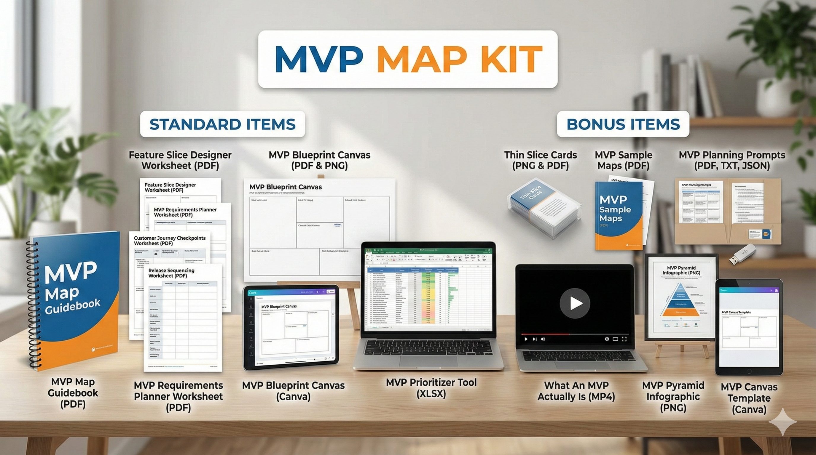 MVP Map Kit - What's included